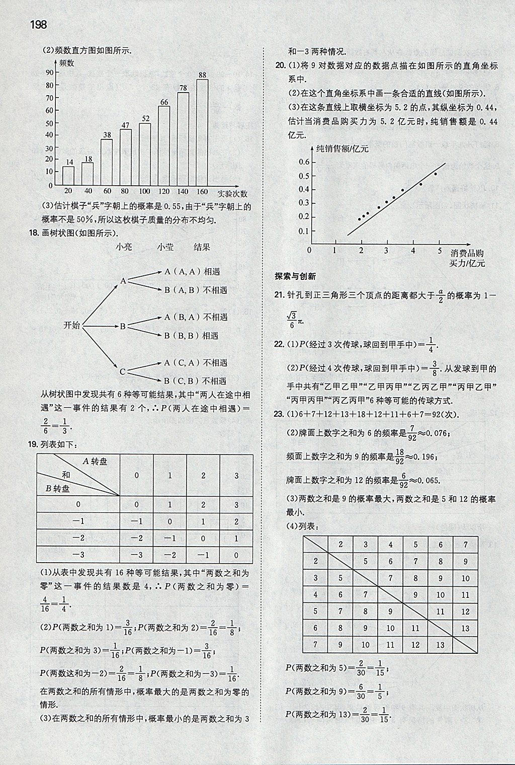 2018年一本初中數(shù)學(xué)九年級(jí)下冊(cè)青島版 參考答案第57頁