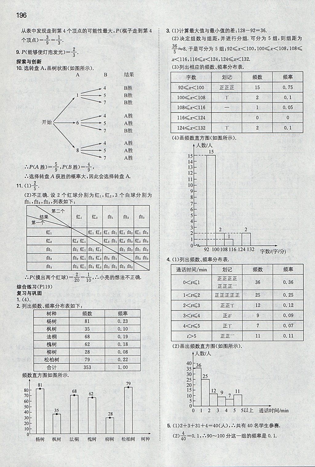 2018年一本初中數(shù)學(xué)九年級下冊青島版 參考答案第55頁