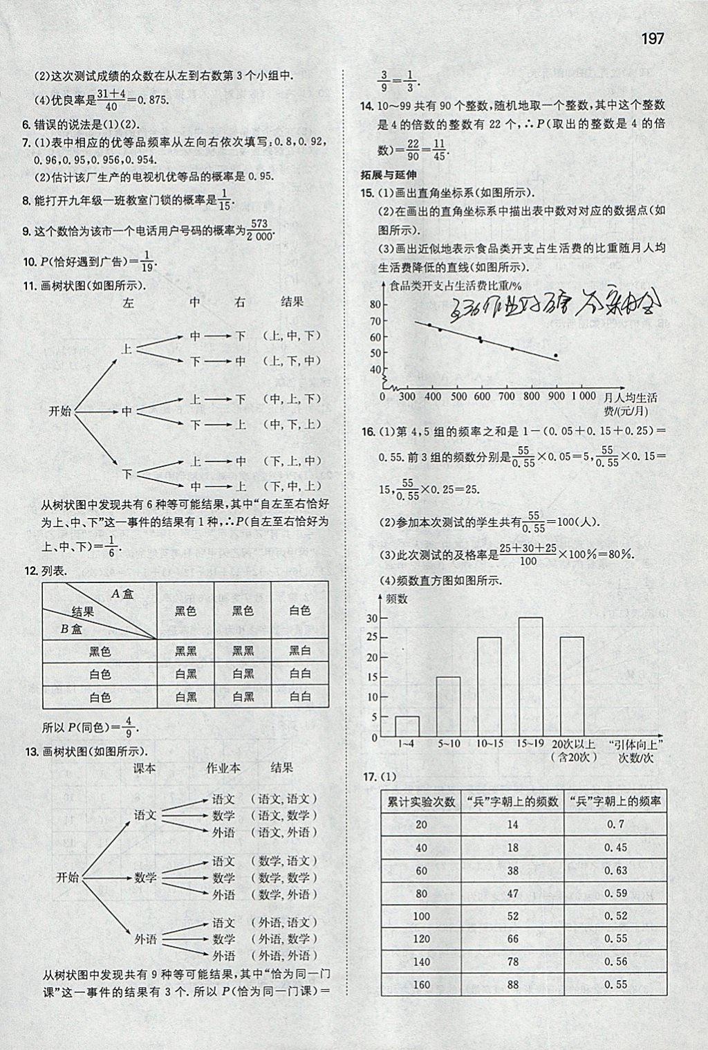 2018年一本初中數(shù)學(xué)九年級(jí)下冊(cè)青島版 參考答案第56頁(yè)