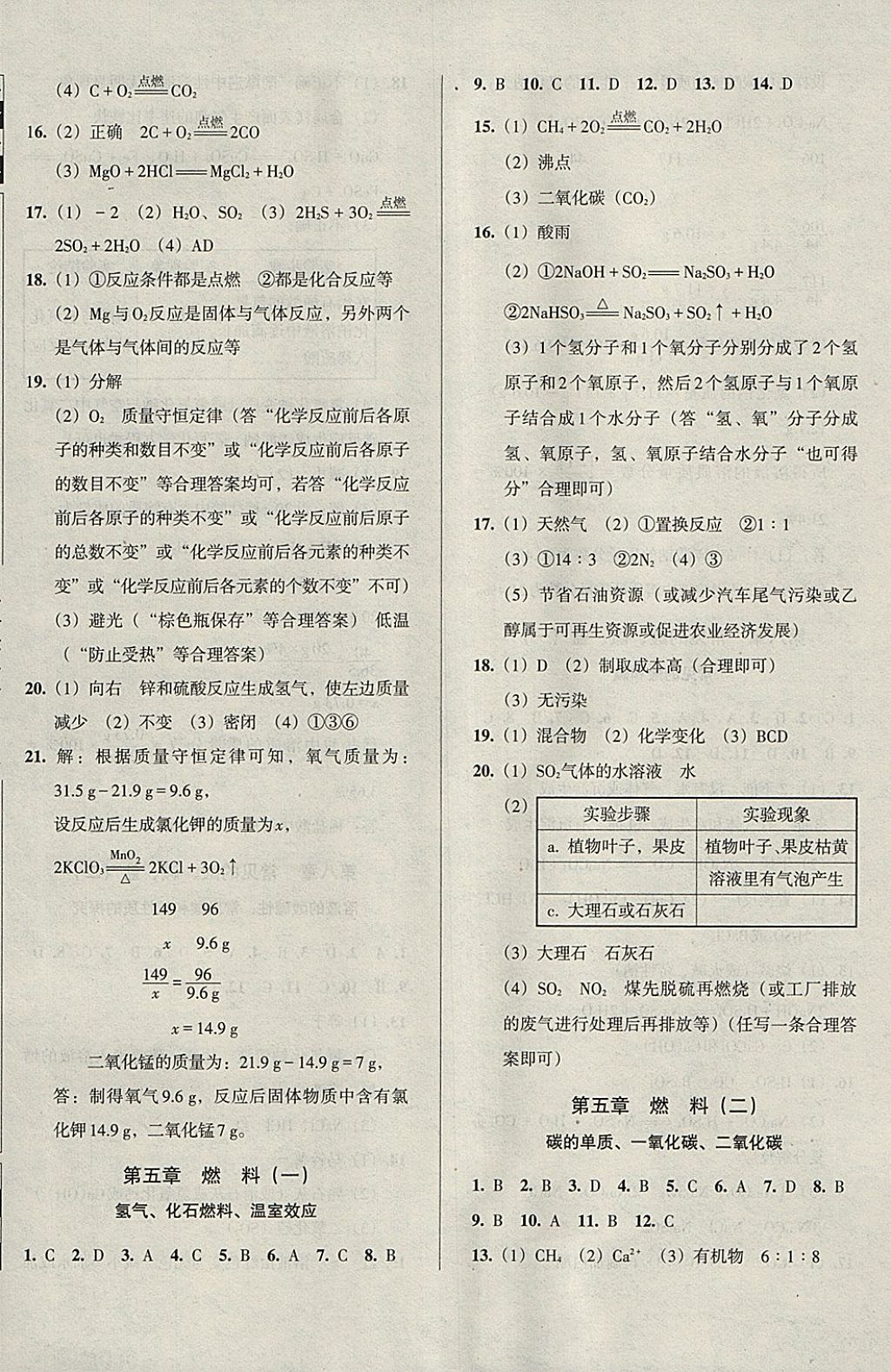 2018年中考階段總復(fù)習(xí)ABC一輪復(fù)習(xí)A卷化學(xué)Y 參考答案第5頁(yè)