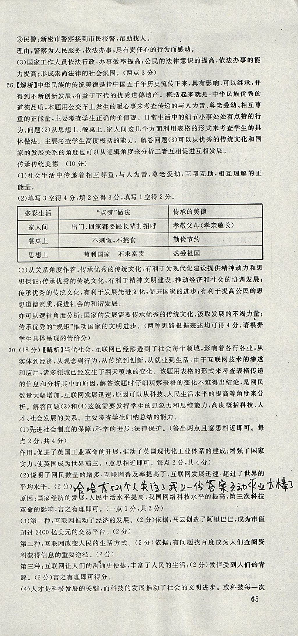 2018年河北中考必備中考第一卷思想品德 參考答案第21頁(yè)