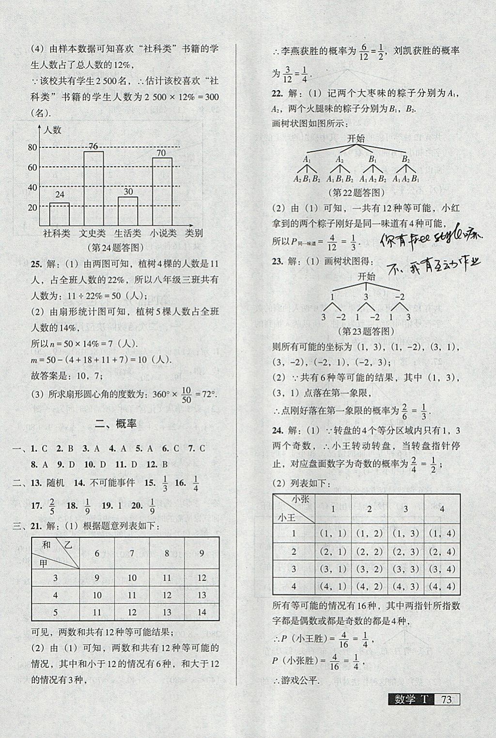 2018年中考階段總復(fù)習(xí)ABC一輪復(fù)習(xí)A卷數(shù)學(xué)T 參考答案第18頁