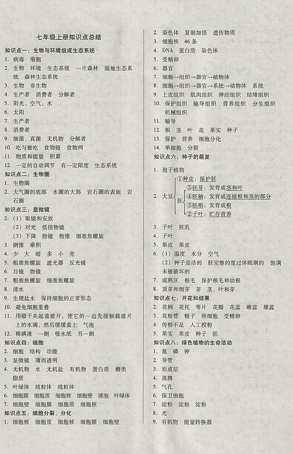 2018年中考階段總復(fù)習(xí)ABC一輪復(fù)習(xí)A卷生物JZ 參考答案第1頁(yè)