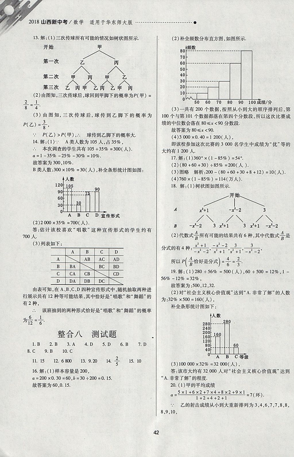 2018年山西新中考一輪加二輪加獨(dú)立專項(xiàng)訓(xùn)練數(shù)學(xué)華師大版 參考答案第42頁(yè)