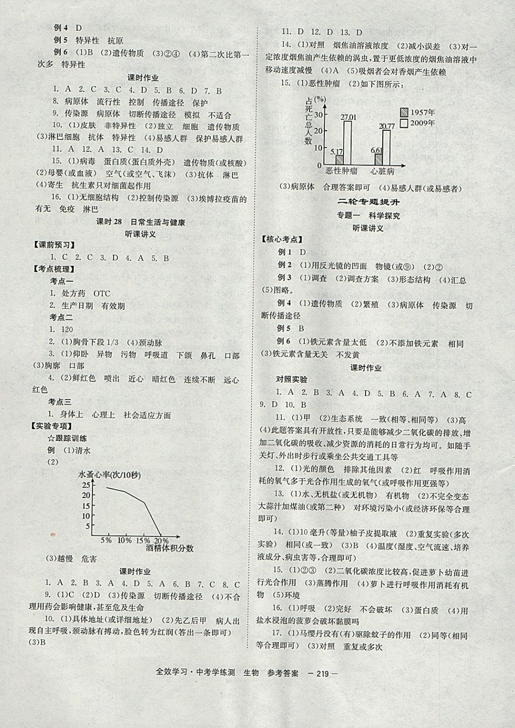 2018年全效学习中考学练测生物 参考答案第13页