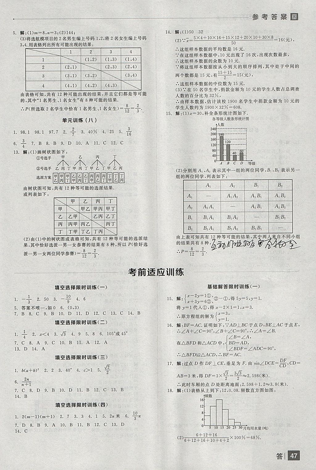 2018年全品中考復(fù)習(xí)方案數(shù)學(xué)云南專版 參考答案第47頁