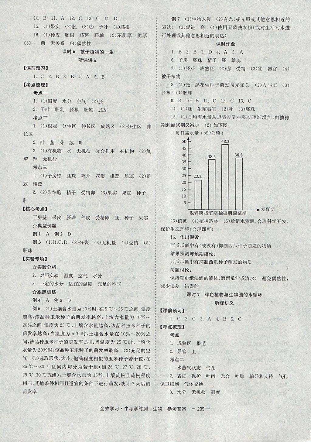 2018年全效学习中考学练测生物&nbsp;参考答案第3页