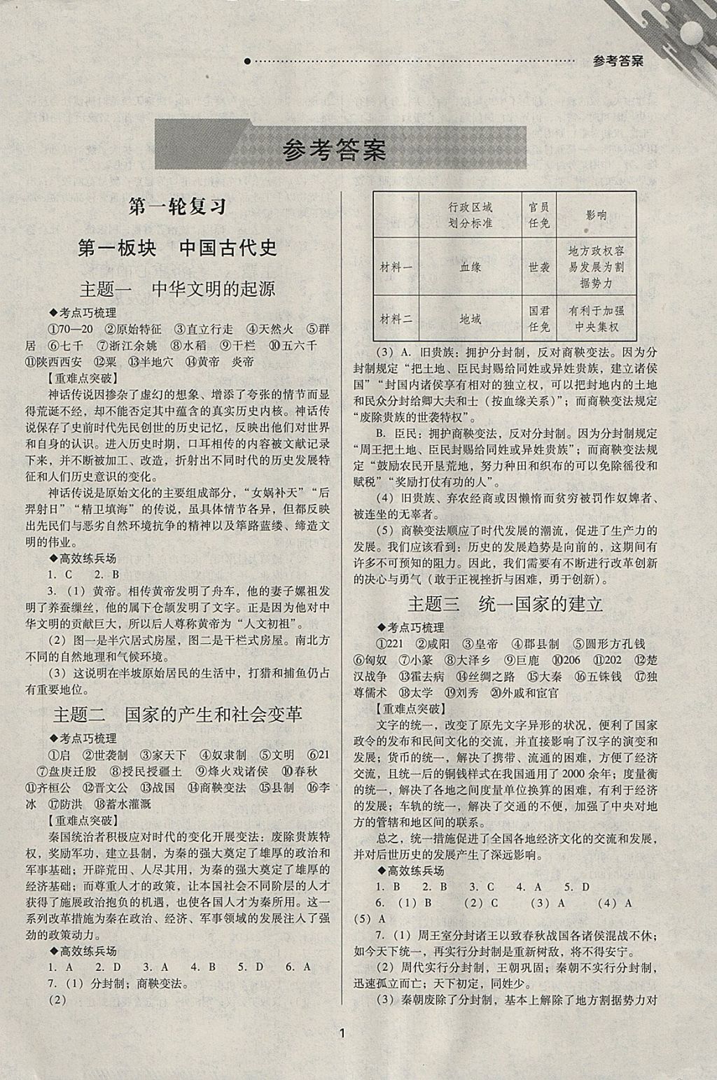 2018年山西新中考一輪加二輪加獨立專項訓練歷史華師大版 參考答案第1頁