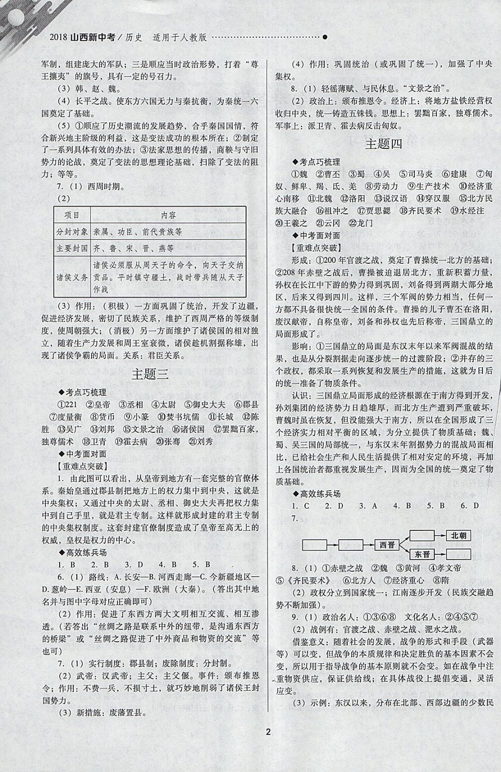 2018年山西新中考一輪加二輪加獨立專項訓練歷史人教版 參考答案第2頁