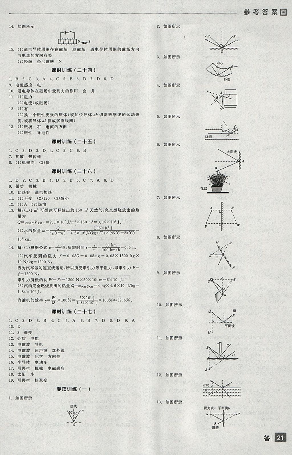 2018年全品中考复习方案物理沪粤版 参考答案第21页