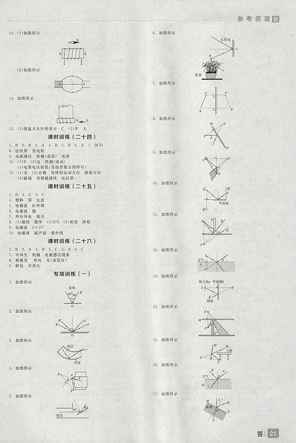 2018年全品中考復(fù)習(xí)方案物理滬科版 參考答案第21頁