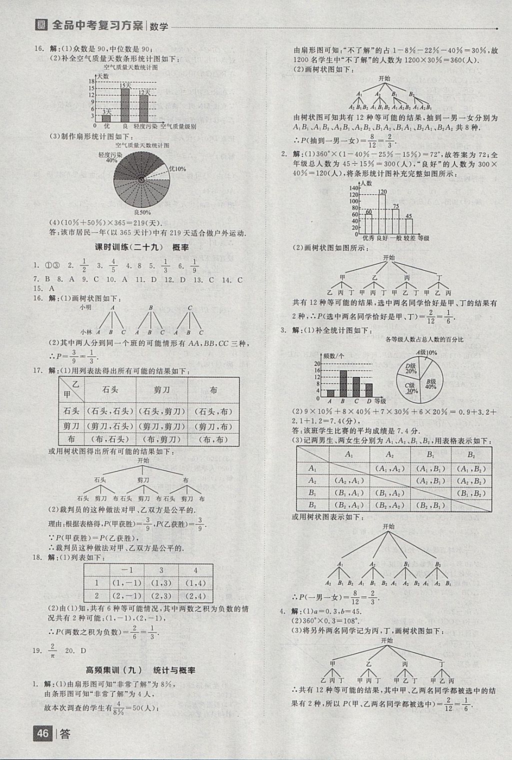 2018年全品中考復(fù)習(xí)方案數(shù)學(xué)云南專(zhuān)版 參考答案第46頁(yè)