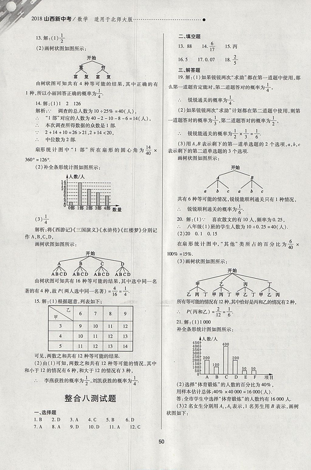 2018年山西新中考一輪加二輪加獨(dú)立專項(xiàng)訓(xùn)練數(shù)學(xué)北師大版 參考答案第50頁(yè)