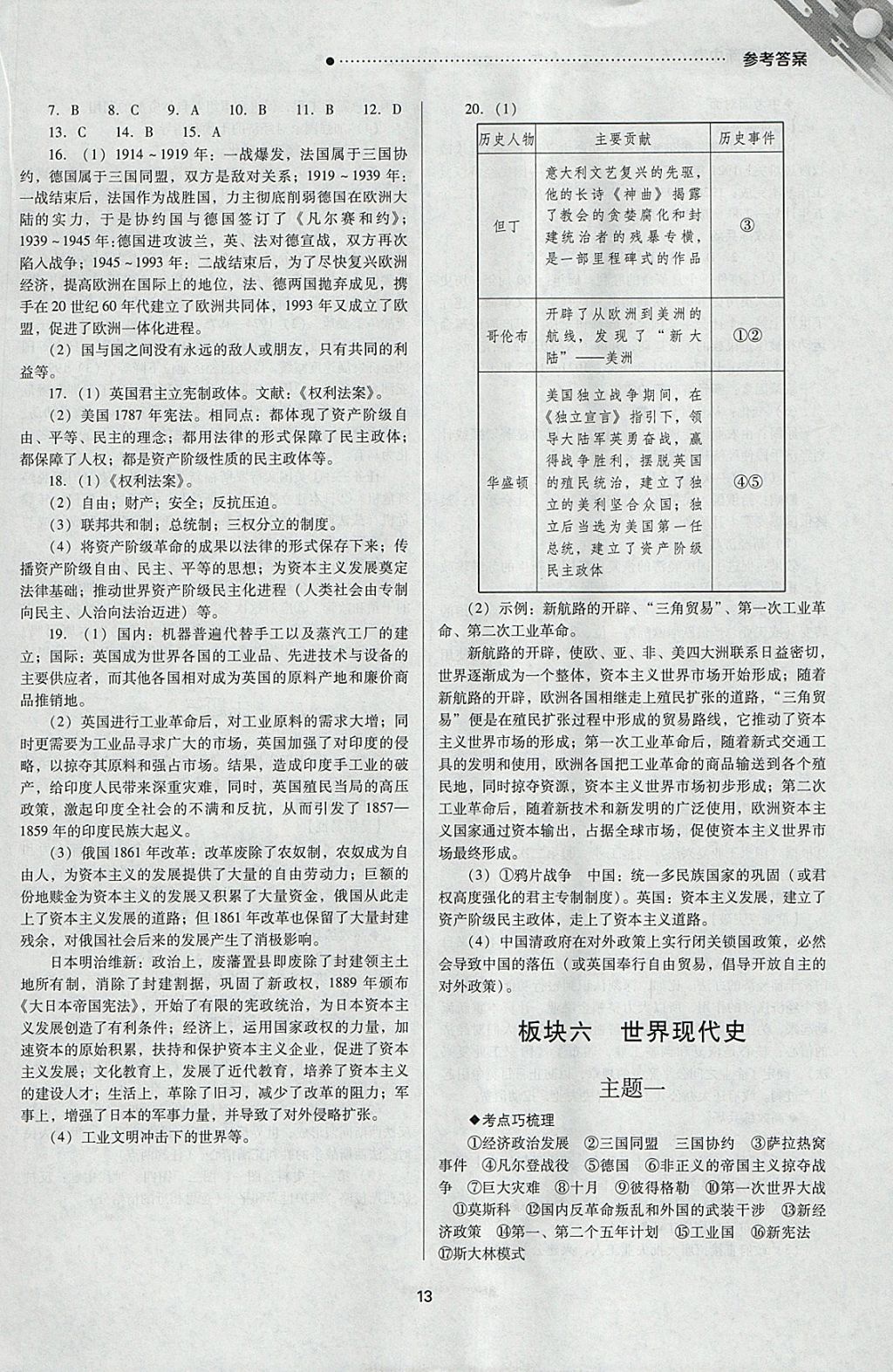 2018年山西新中考一輪加二輪加獨(dú)立專項(xiàng)訓(xùn)練歷史人教版 參考答案第13頁