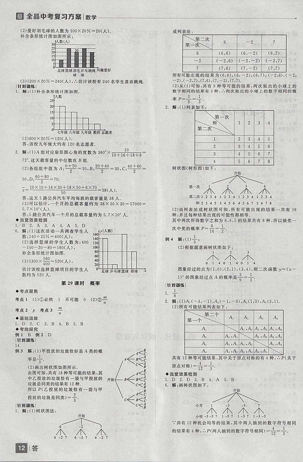 2018年全品中考復(fù)習(xí)方案數(shù)學(xué)云南專版 參考答案第12頁