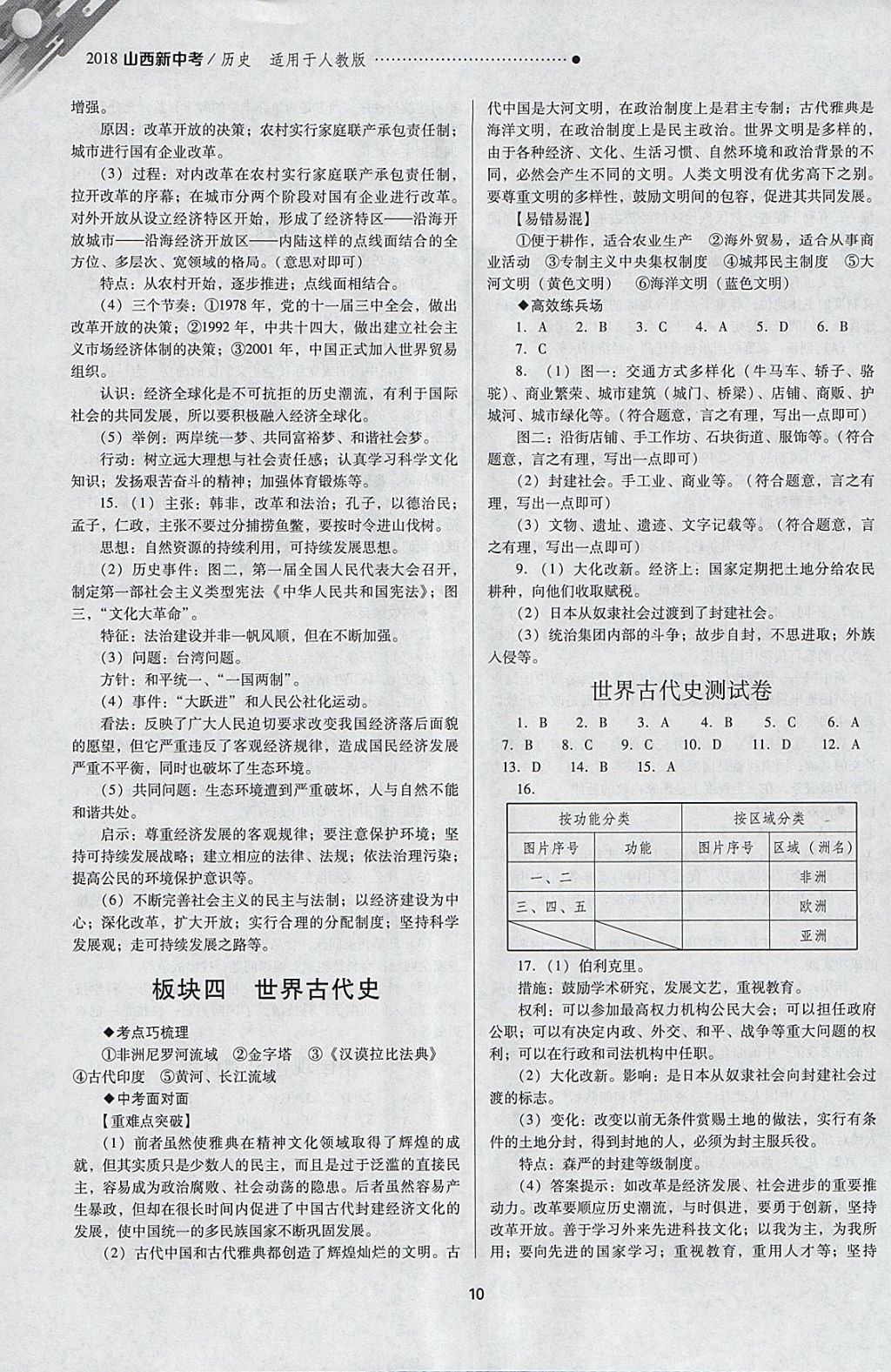 2018年山西新中考一輪加二輪加獨立專項訓練歷史人教版 參考答案第10頁