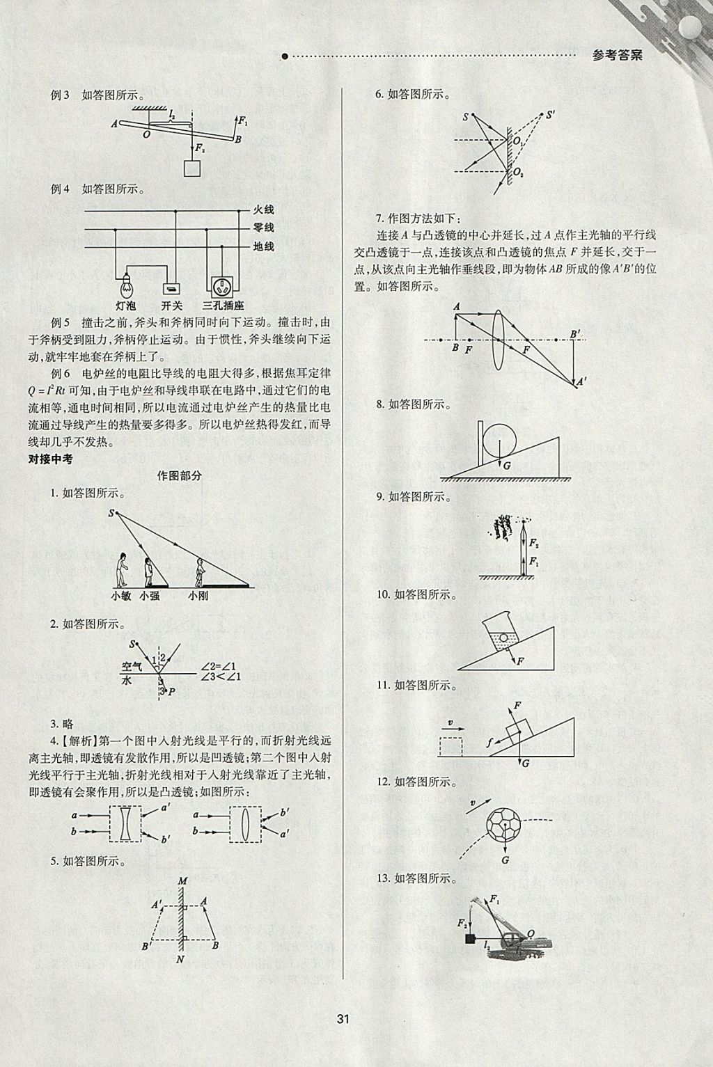 2018年山西新中考一輪加二輪加獨立專項訓練物理人教版 參考答案第31頁