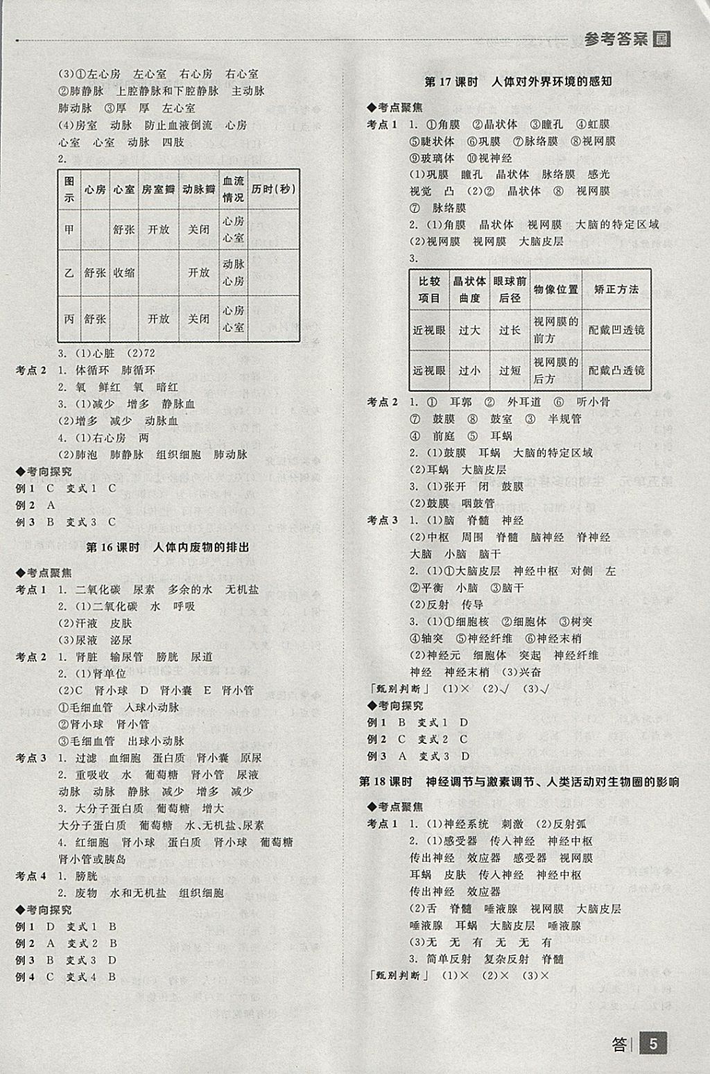 2018年全品中考復(fù)習(xí)方案生物學(xué)湖南專版 參考答案第5頁