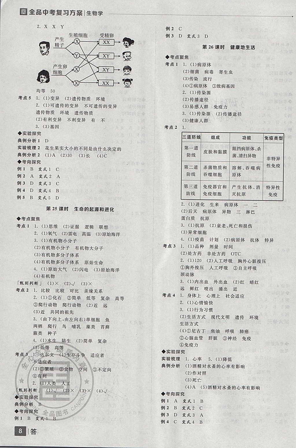 2018年全品中考復(fù)習(xí)方案生物學(xué)湖南專版 參考答案第8頁(yè)