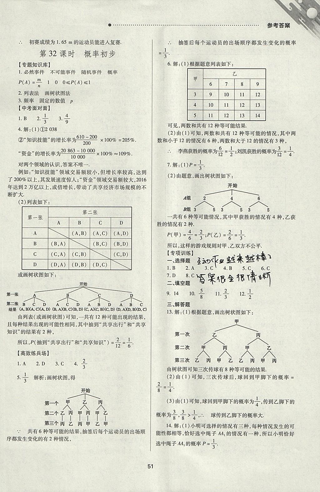 2018年山西新中考一輪加二輪加獨(dú)立專項(xiàng)訓(xùn)練數(shù)學(xué)人教版 參考答案第51頁(yè)