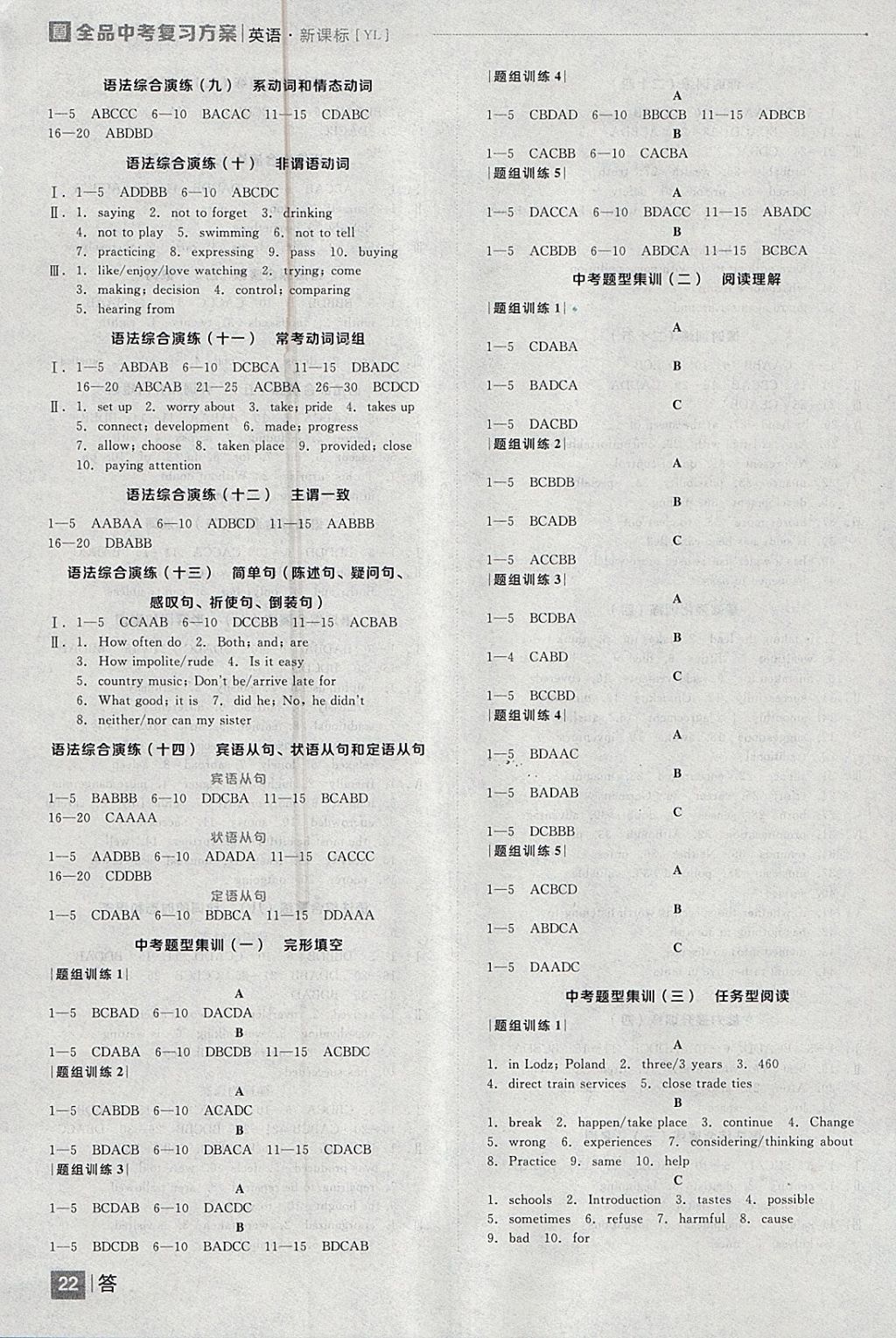2018年全品中考复习方案英语译林版 参考答案第22页