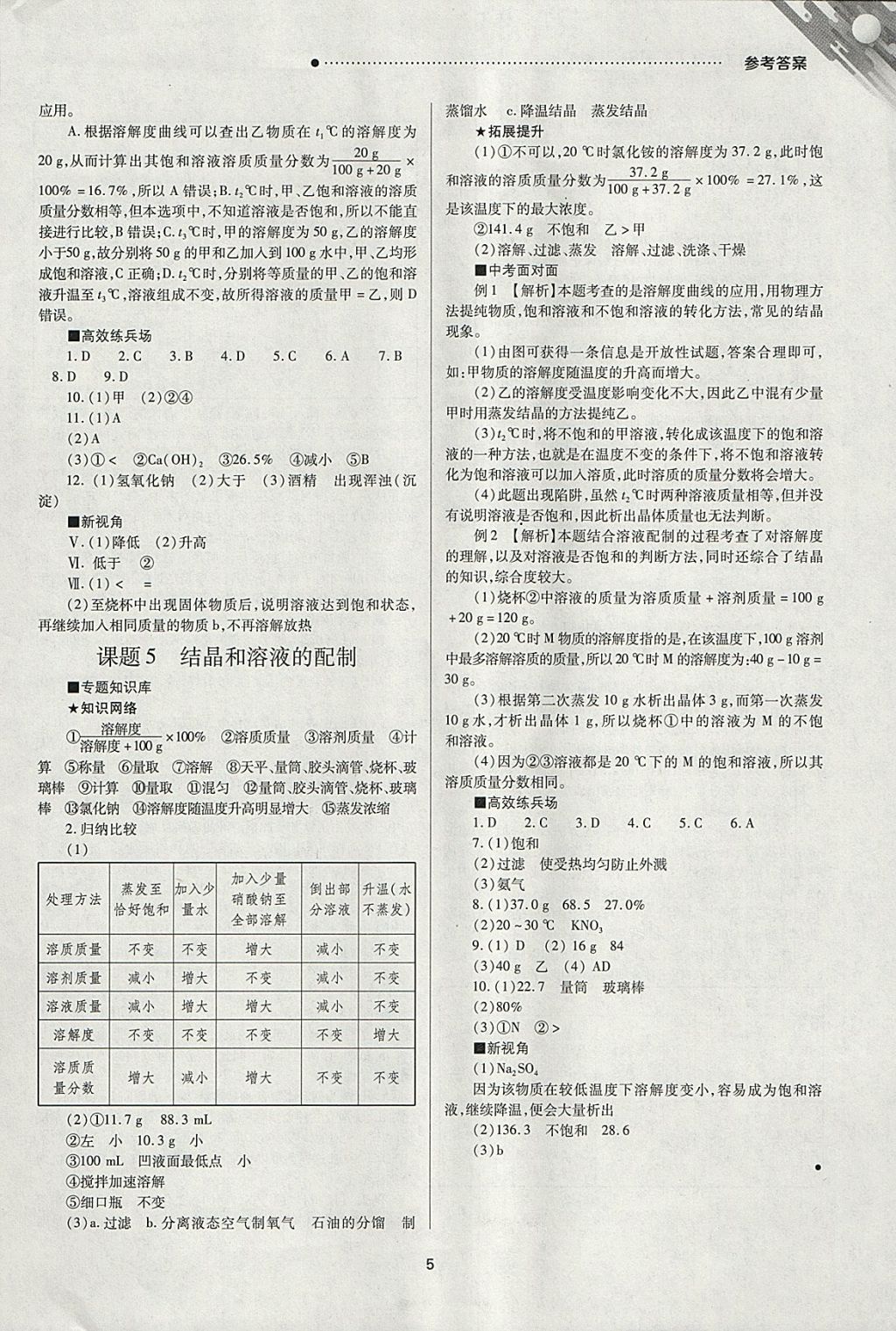 2018年山西新中考一輪加二輪加獨立專項訓(xùn)練化學(xué)人教版滬教版 參考答案第5頁