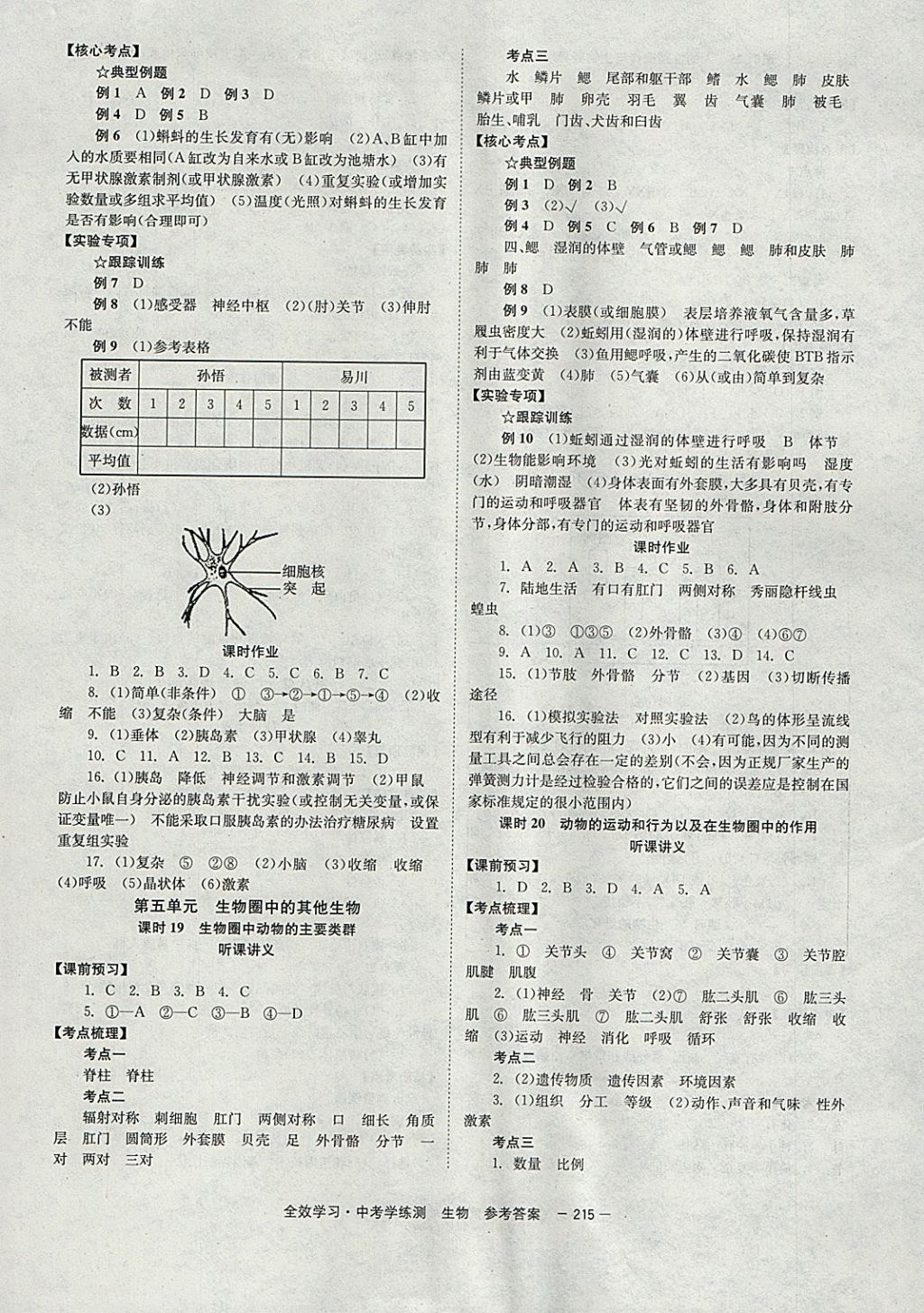 2018年全效學(xué)習(xí)中考學(xué)練測生物 參考答案第9頁