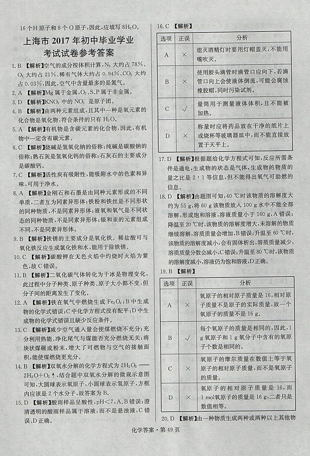 2018年湖南中考必备化学 参考答案第48页