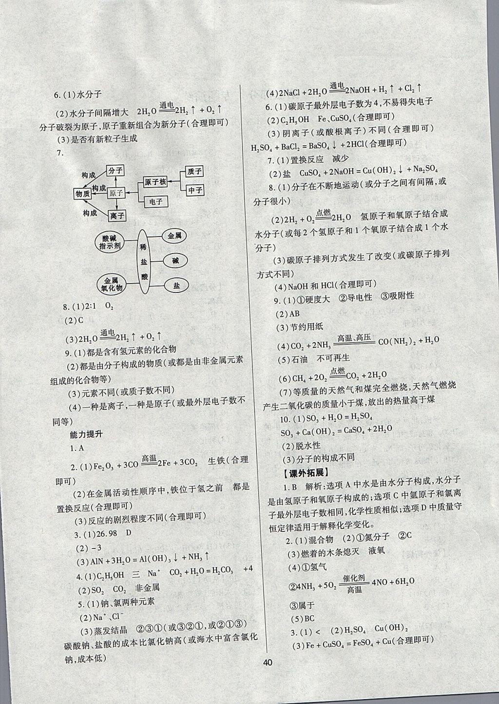 2018年山西省中考指導化學 參考答案第40頁