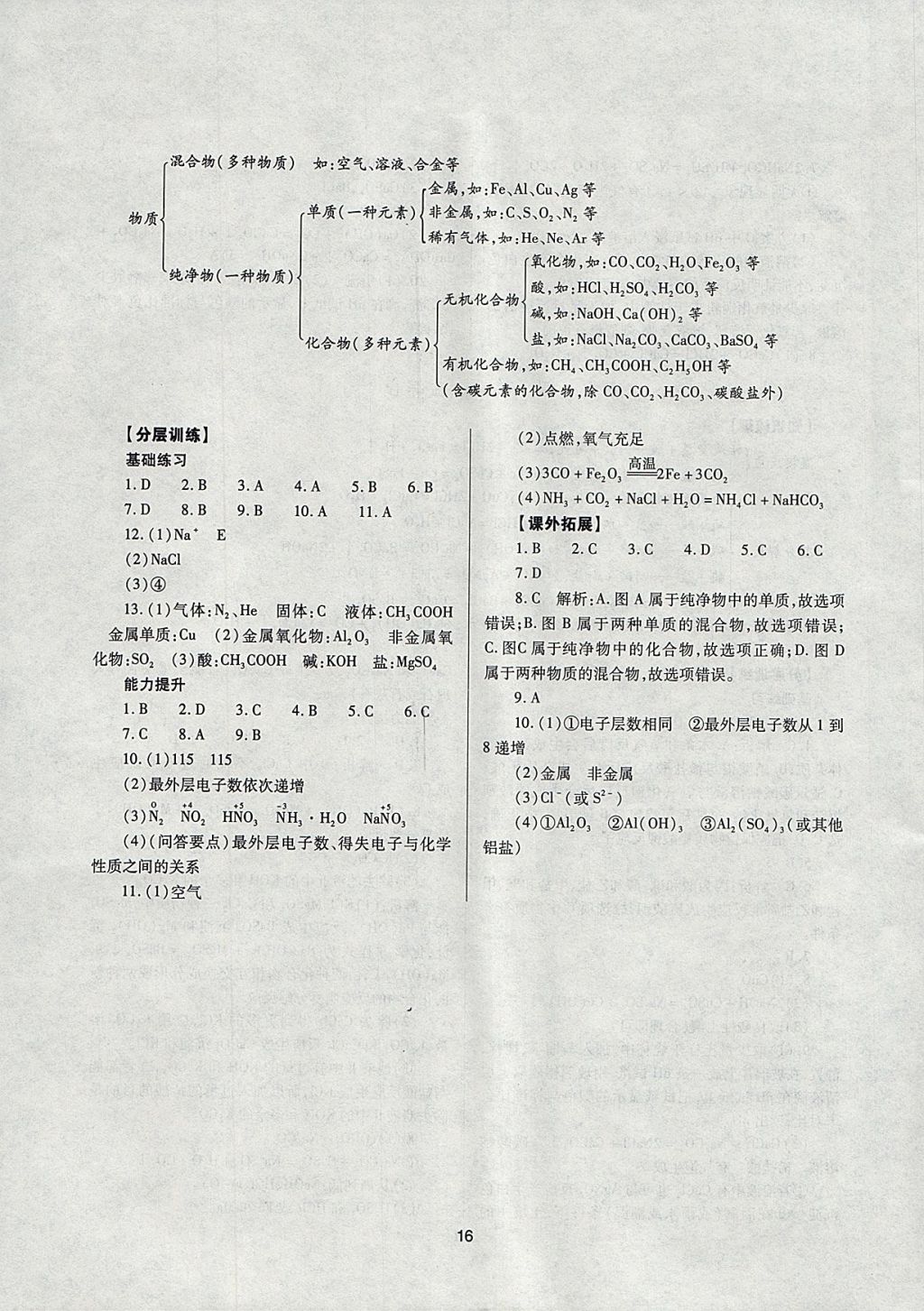 2018年山西省中考指導(dǎo)化學(xué) 參考答案第16頁(yè)