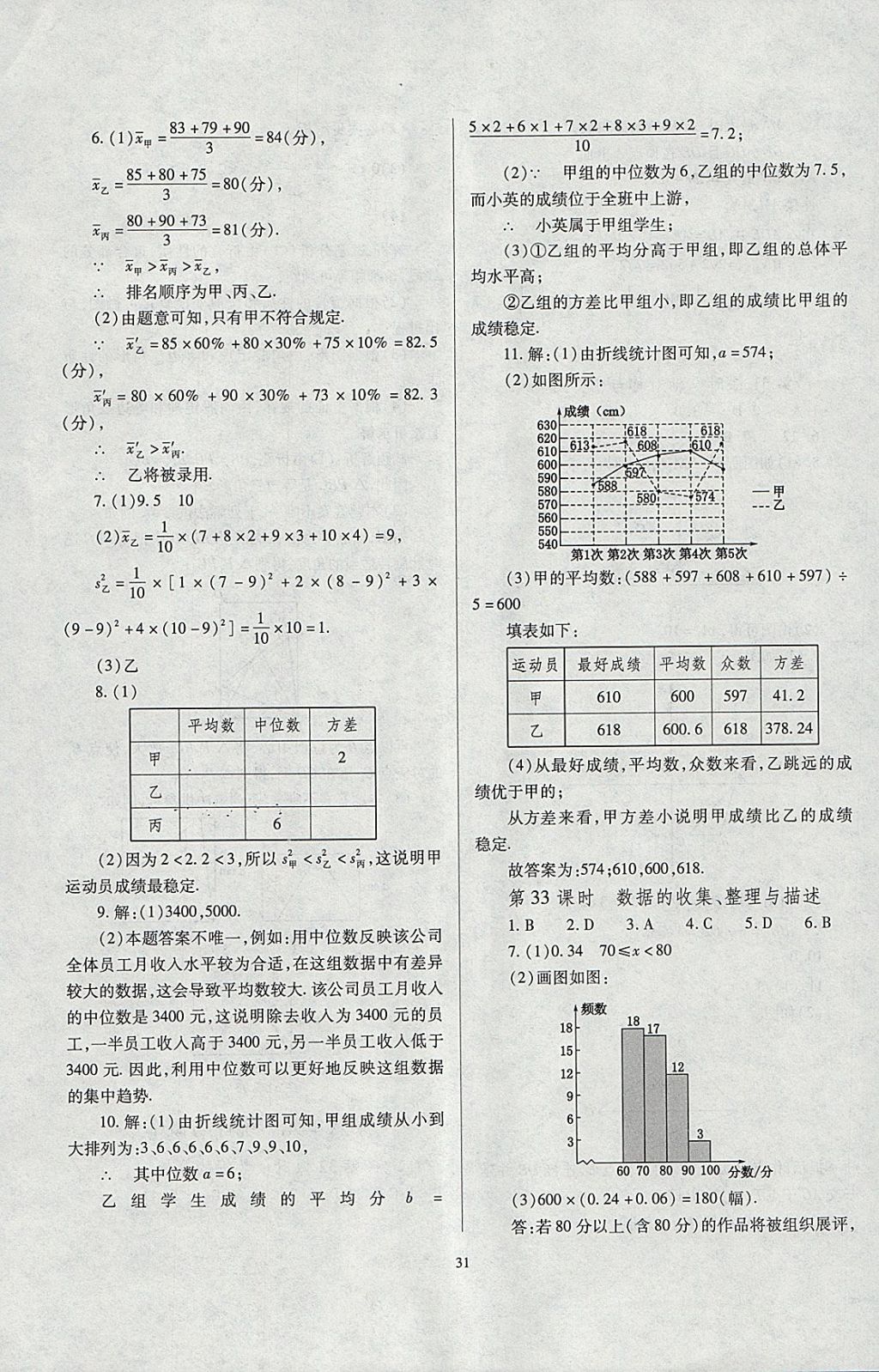 2018年山西省中考指導(dǎo)數(shù)學(xué) 參考答案第31頁