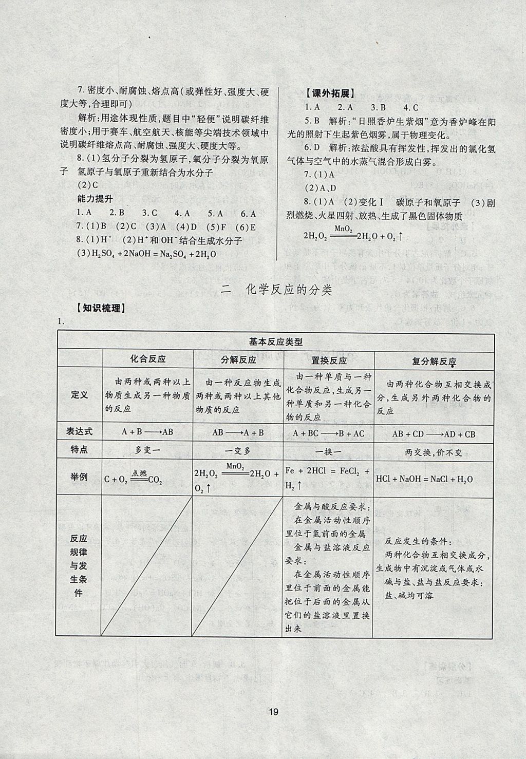 2018年山西省中考指導(dǎo)化學(xué) 參考答案第19頁