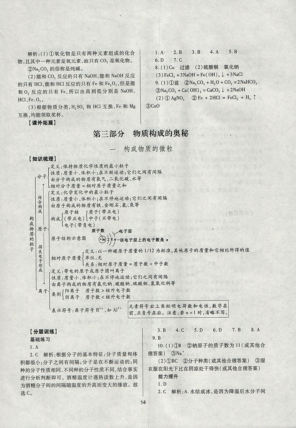 2018年山西省中考指導化學 參考答案第14頁