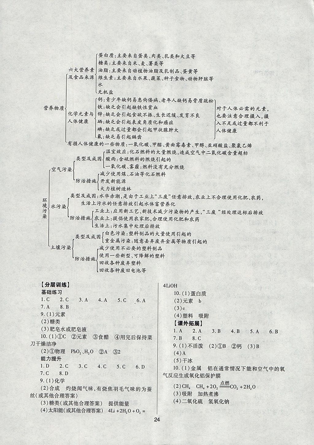 2018年山西省中考指導(dǎo)化學(xué) 參考答案第24頁(yè)