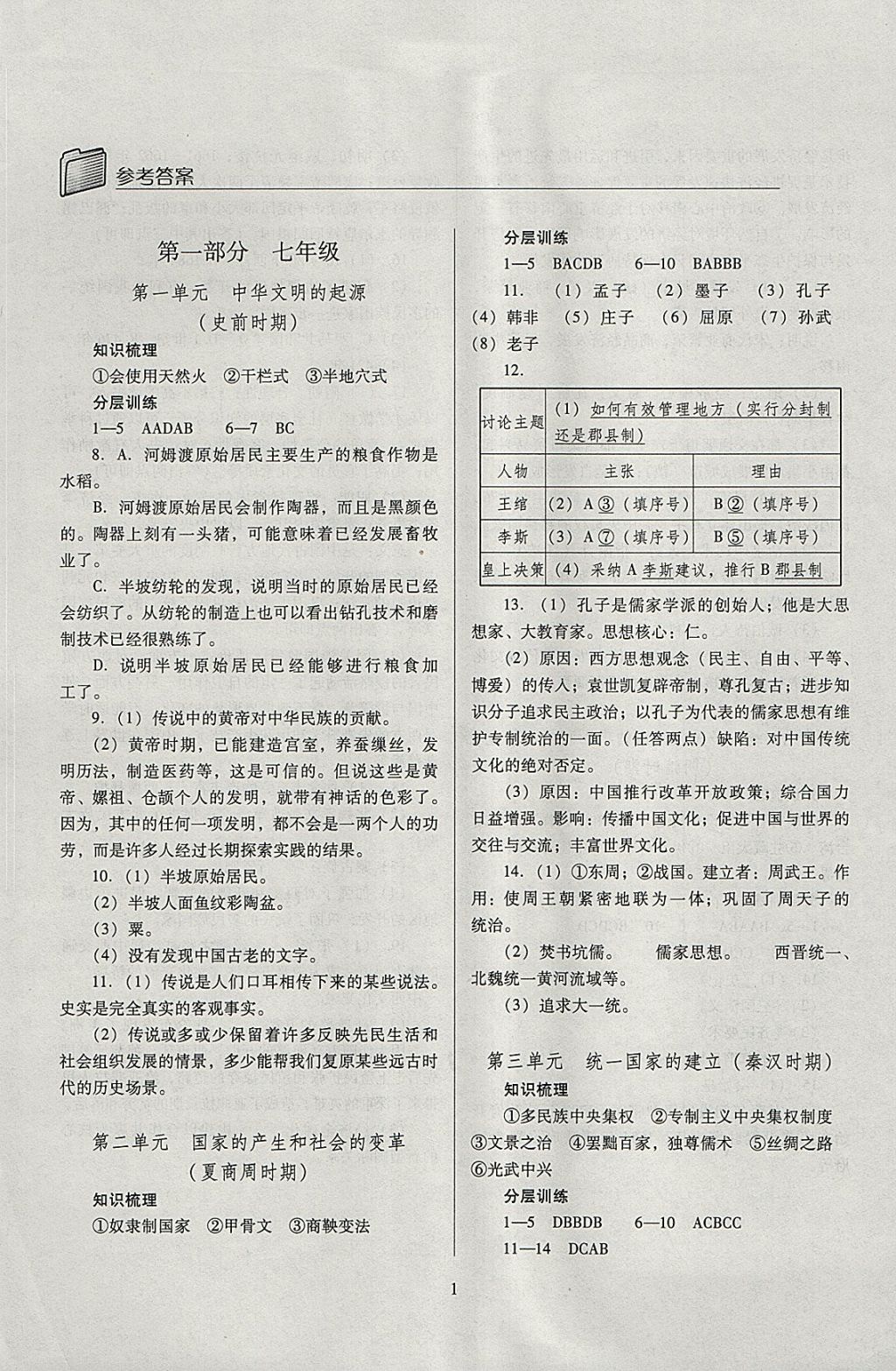 2018年山西省中考指导历史 参考答案第1页