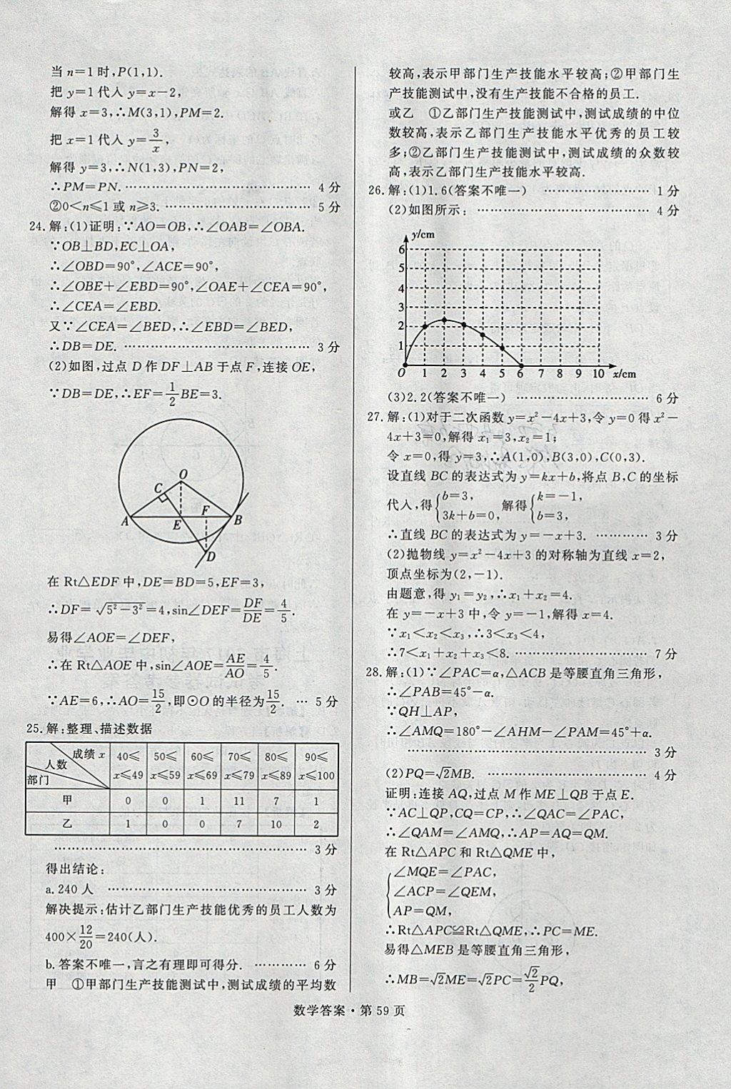 2018年湖南中考必备数学 参考答案第58页