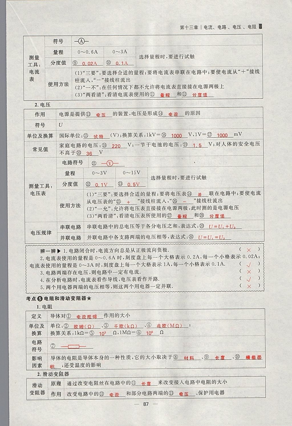 2018年康華傳媒考出好成績安徽中考物理 參考答案第212頁