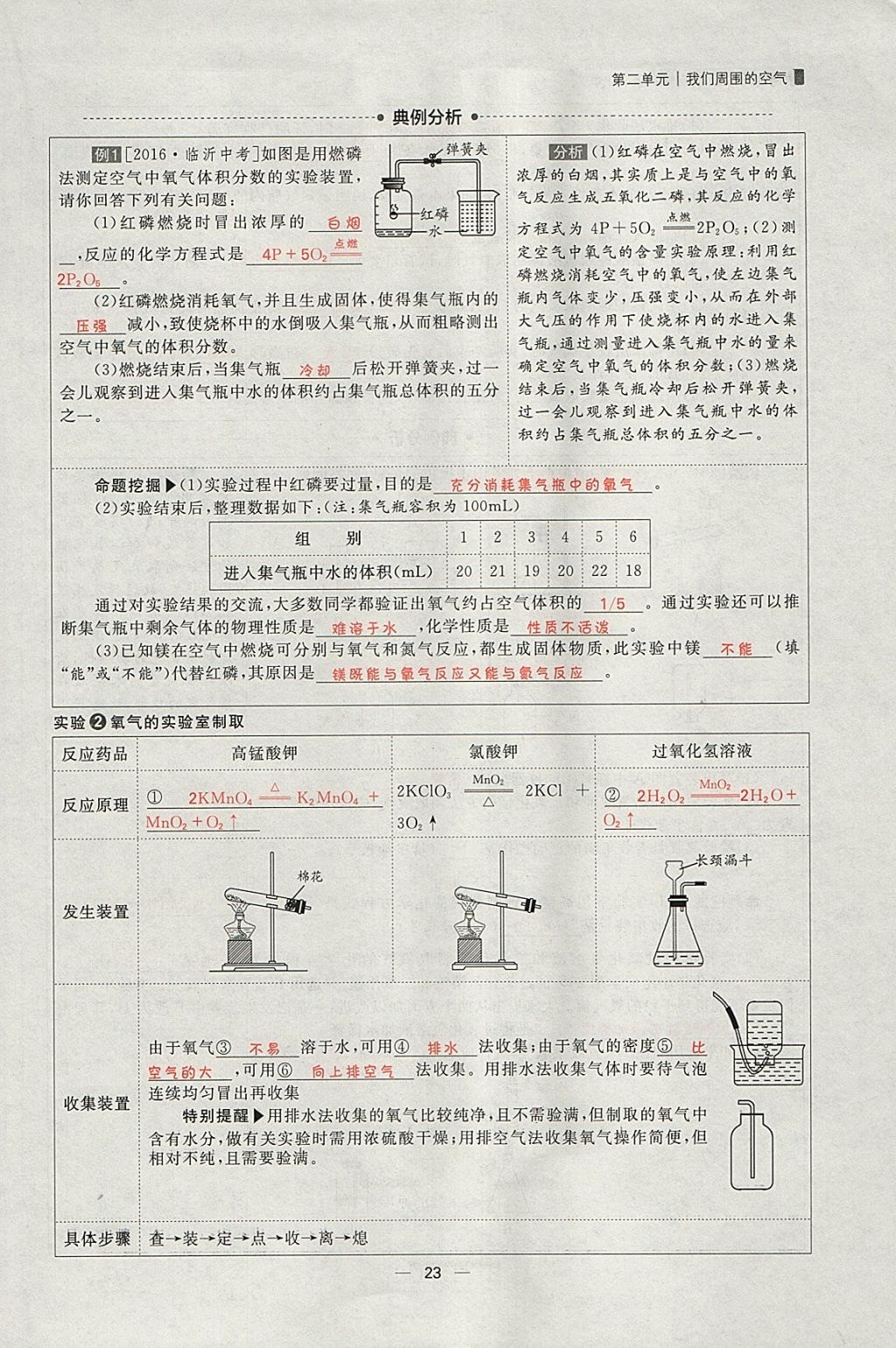 2018年康華傳媒考出好成績(jī)安徽中考化學(xué) 參考答案第112頁(yè)