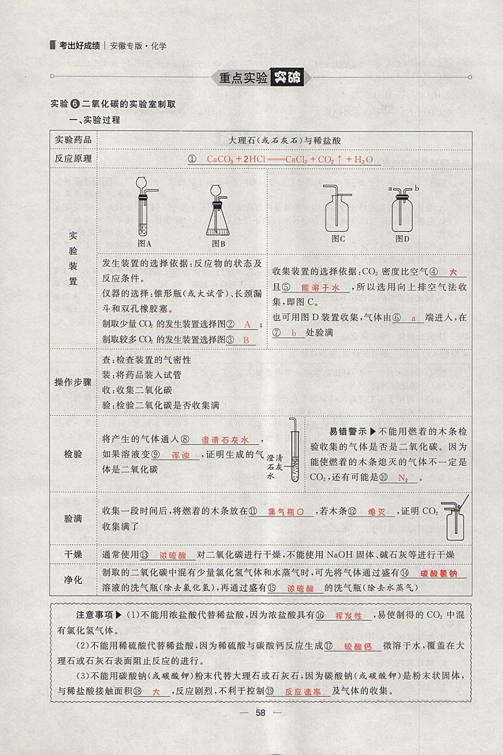 2018年康華傳媒考出好成績安徽中考化學(xué) 參考答案第147頁