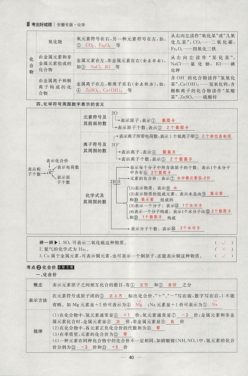 2018年康華傳媒考出好成績(jī)安徽中考化學(xué) 參考答案第129頁(yè)