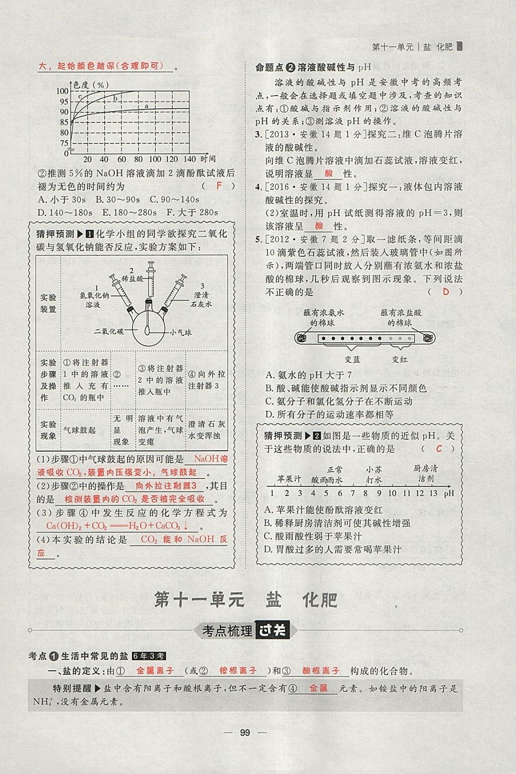 2018年康華傳媒考出好成績安徽中考化學 參考答案第188頁