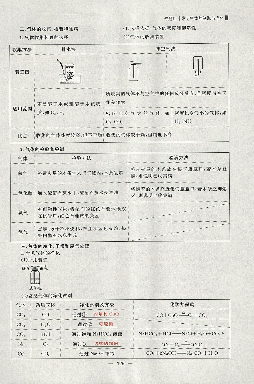 2018年康華傳媒考出好成績安徽中考化學(xué) 參考答案第214頁