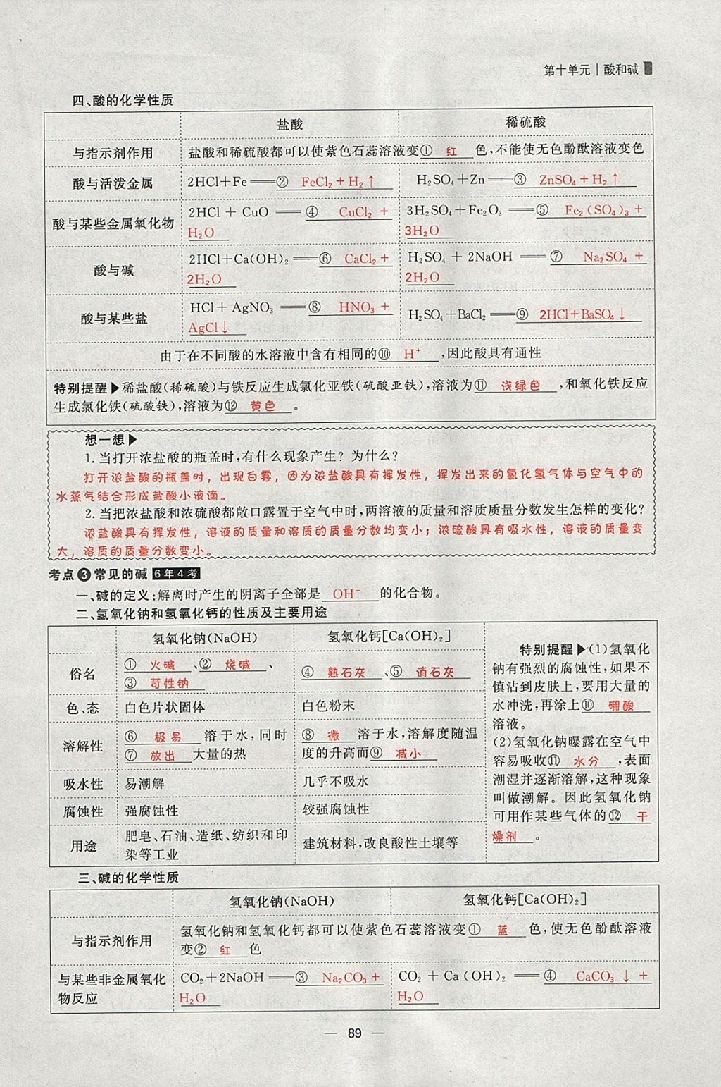 2018年康華傳媒考出好成績安徽中考化學(xué) 參考答案第178頁