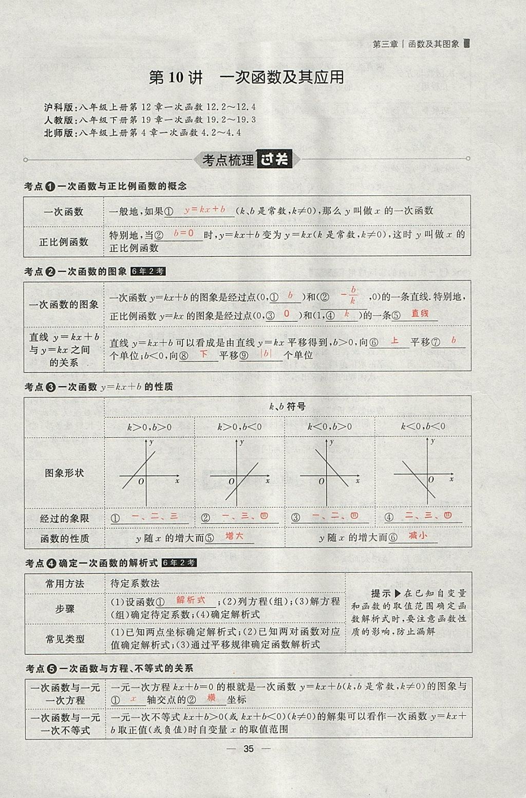 2018年康華傳媒考出好成績(jī)安徽中考數(shù)學(xué) 參考答案第287頁(yè)