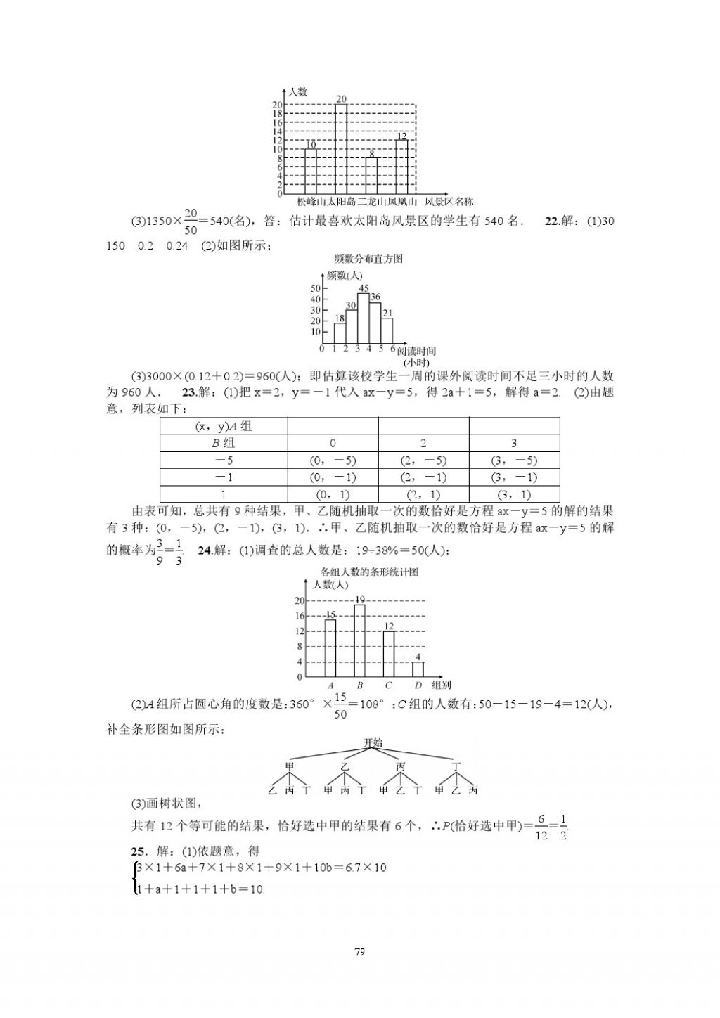 2018年名師學(xué)案中考復(fù)習(xí)堂堂清數(shù)學(xué) 參考答案第79頁(yè)