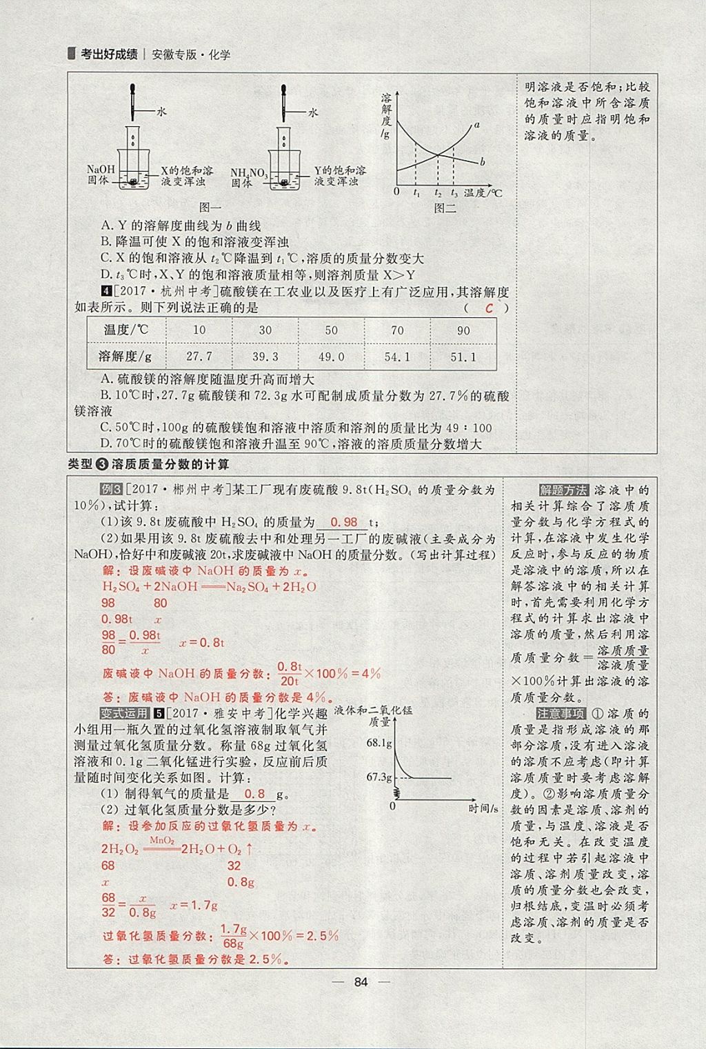 2018年康華傳媒考出好成績(jī)安徽中考化學(xué) 參考答案第173頁(yè)