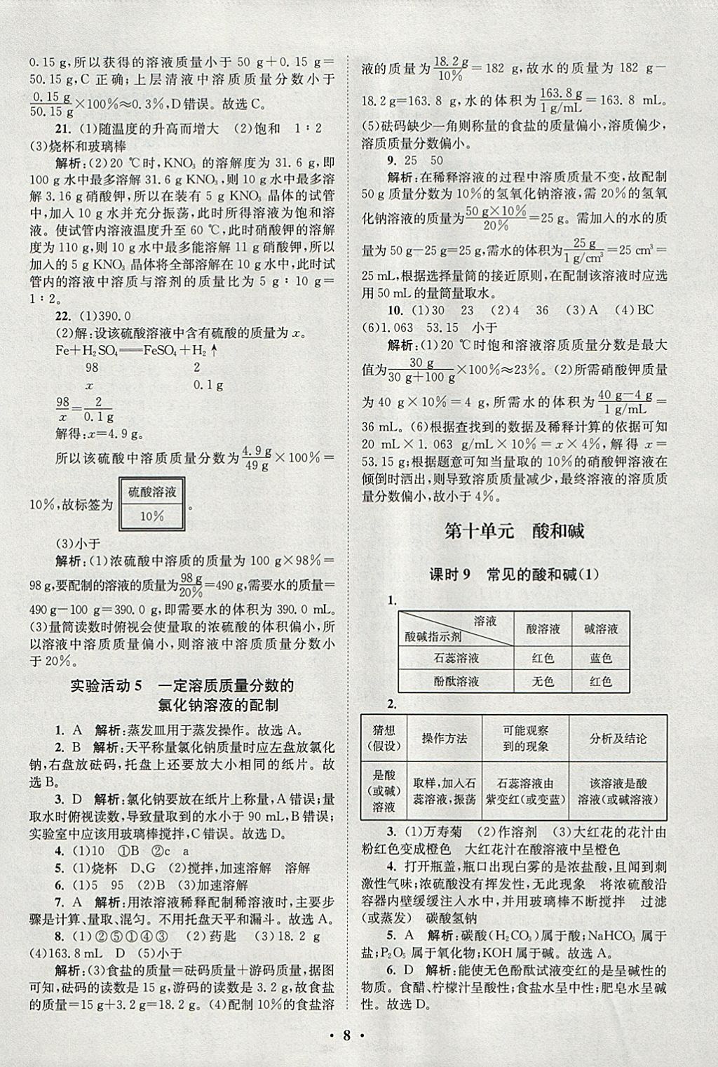 2018年初中化學(xué)小題狂做九年級下冊人教版提優(yōu)版 參考答案第13頁