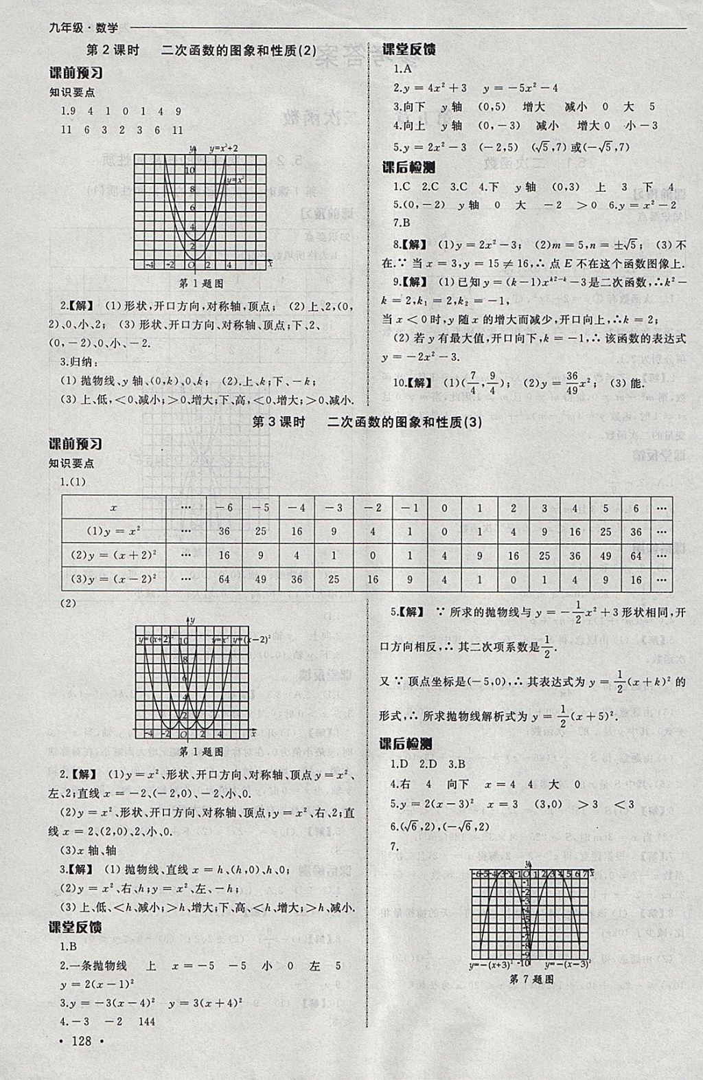 2018年為了燦爛的明天同步訓(xùn)練與拓展課時練九年級數(shù)學(xué)下冊蘇科版 參考答案第2頁