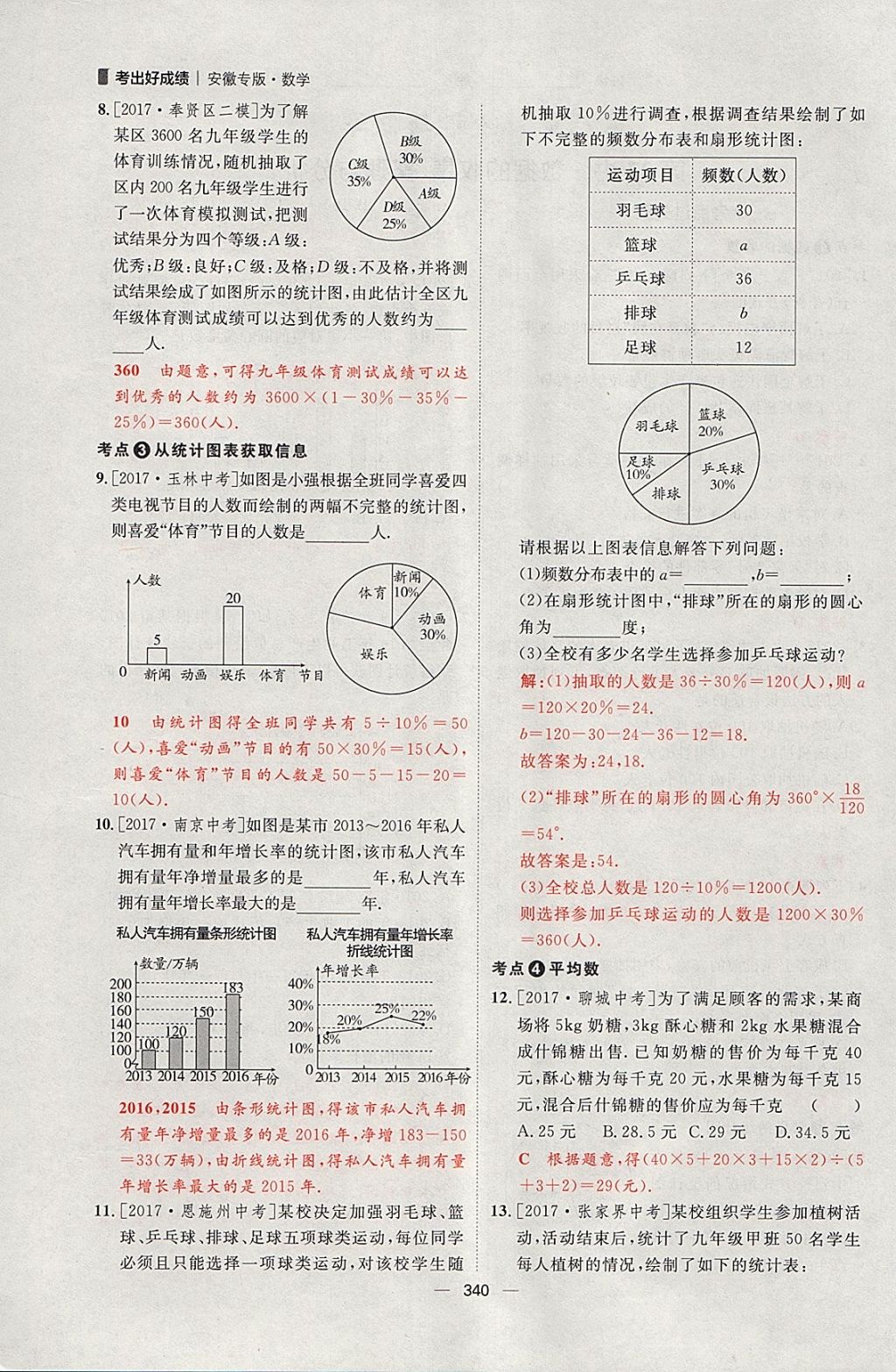 2018年康華傳媒考出好成績安徽中考數(shù)學 參考答案第194頁