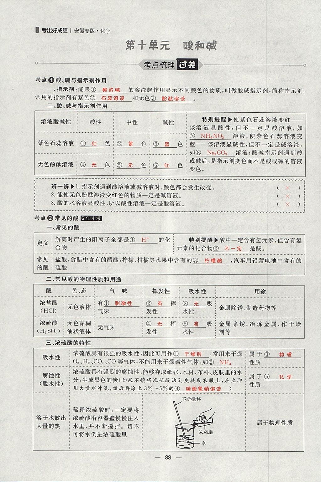 2018年康華傳媒考出好成績安徽中考化學(xué) 參考答案第177頁